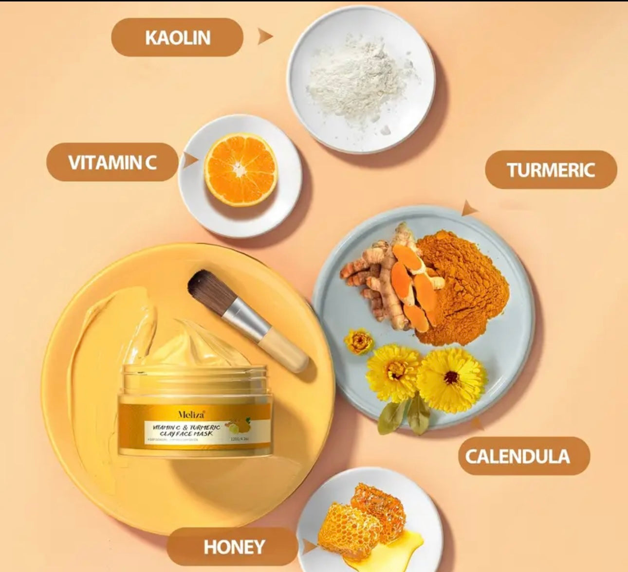 TURMERIC VITAMIN C CLEANSING FACIAL MASK | DEEP CLEANING MUD MASK | BRIGHTENING & PORE REFINING (120 G)