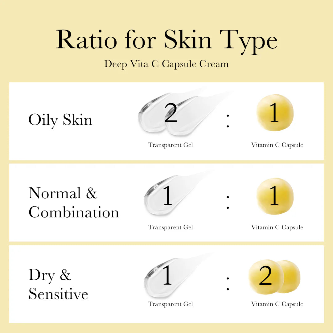 Medicube- Deep Vita C Capsule Cream