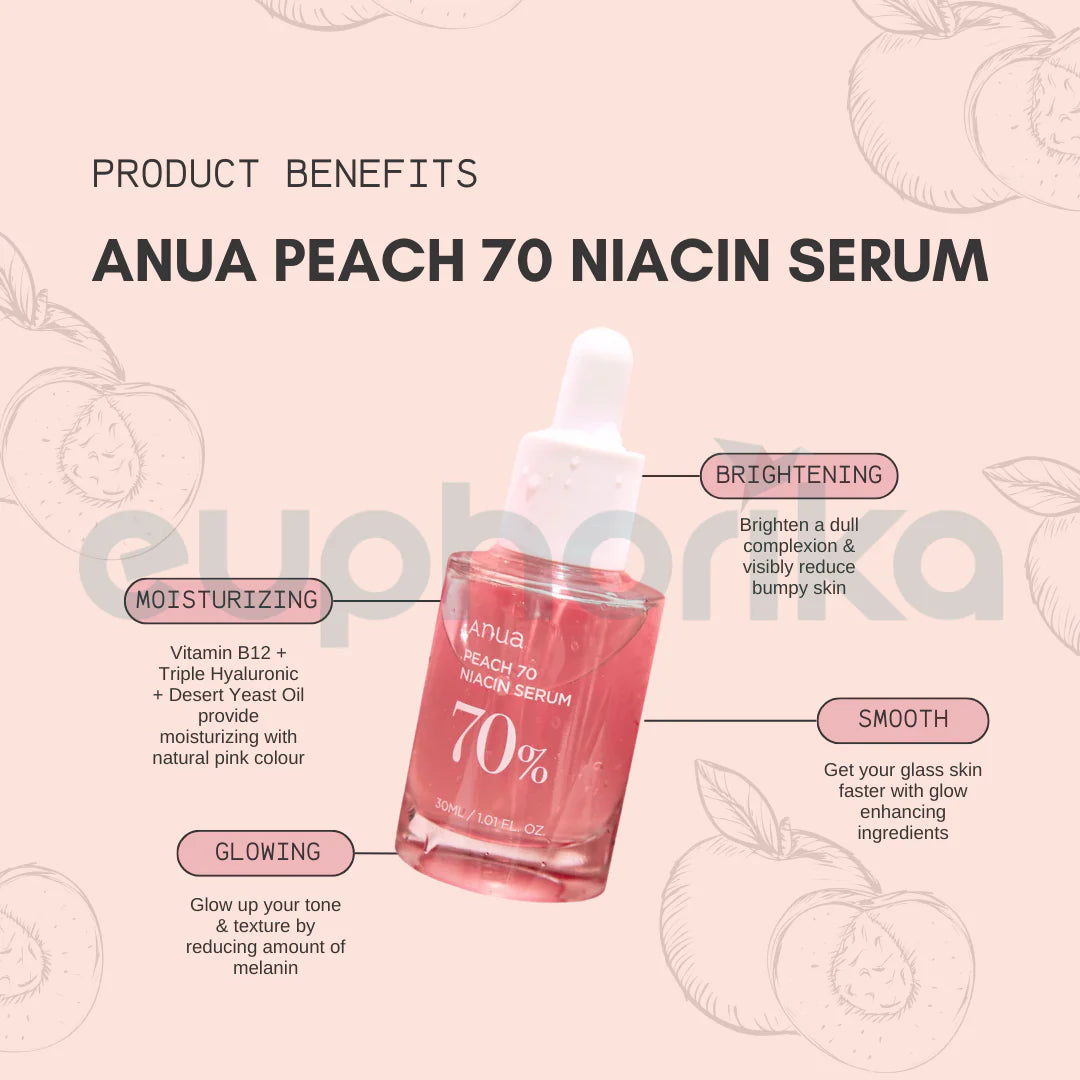 Anua - Sérum Pêche 70 Niacine 