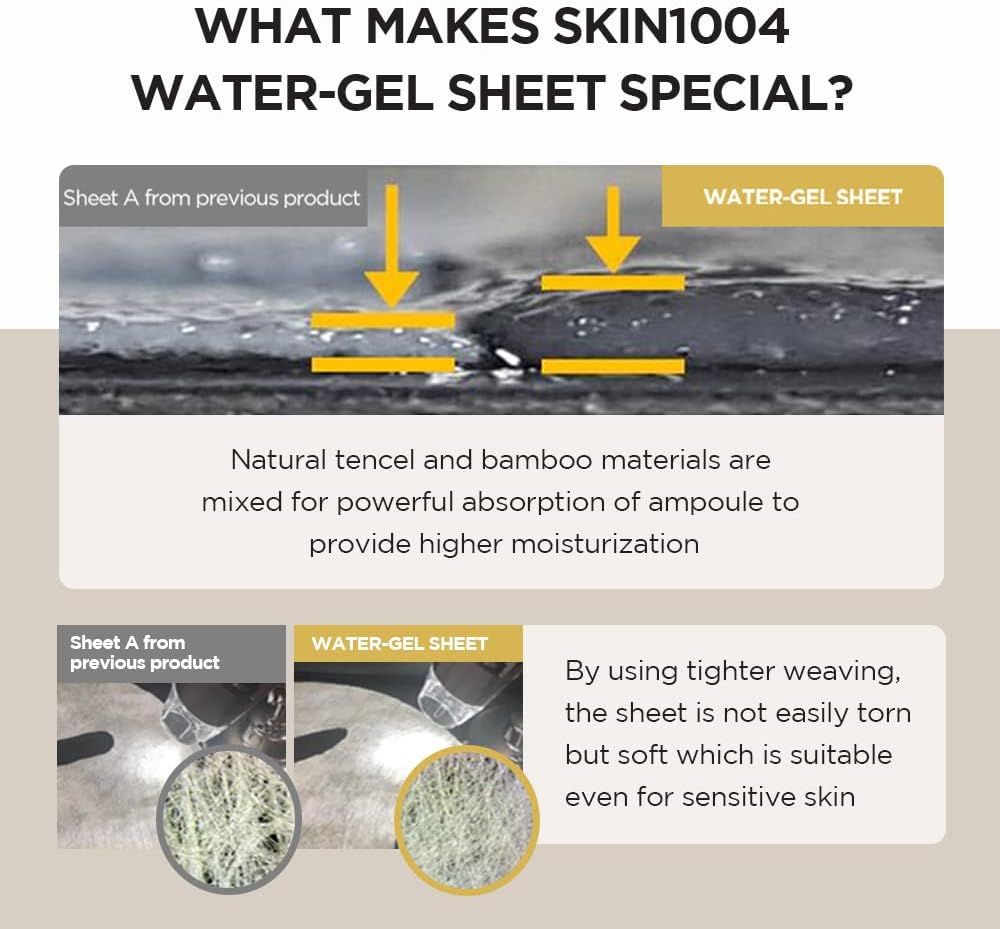 SKIN 1004 - Madagascar Centella Watergel Sheet Ampoule Mask Set