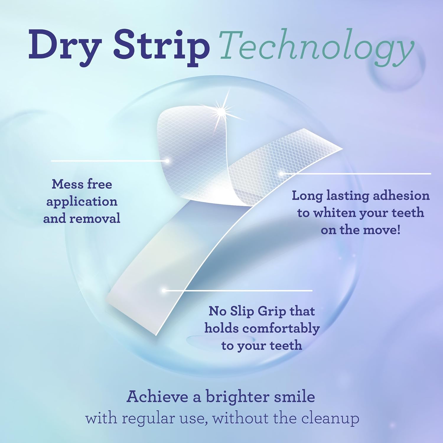 GURUNANDA TEETH WHITENING STRIPS – 7-DAY TREATMENT