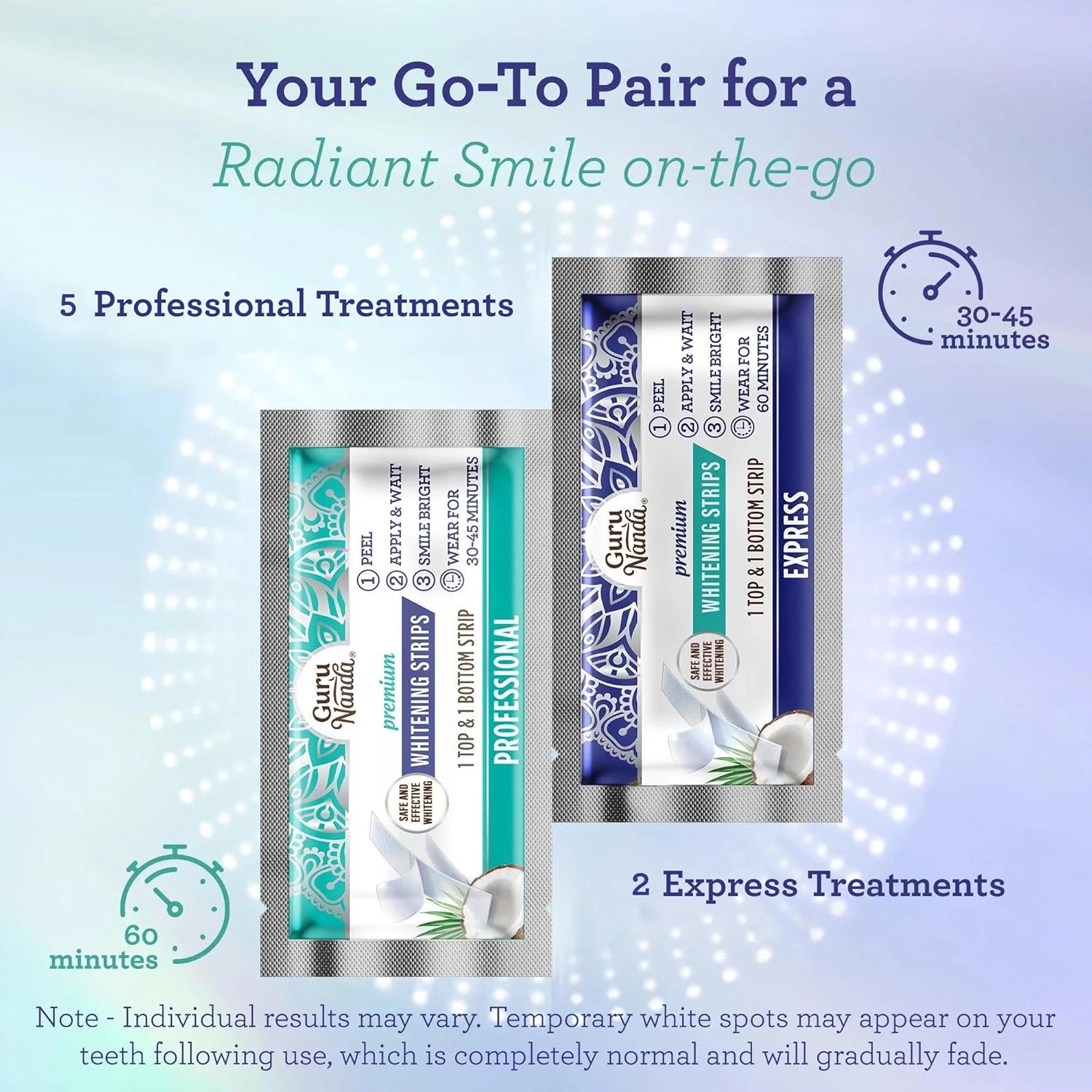 GURUNANDA TEETH WHITENING STRIPS – 7-DAY TREATMENT