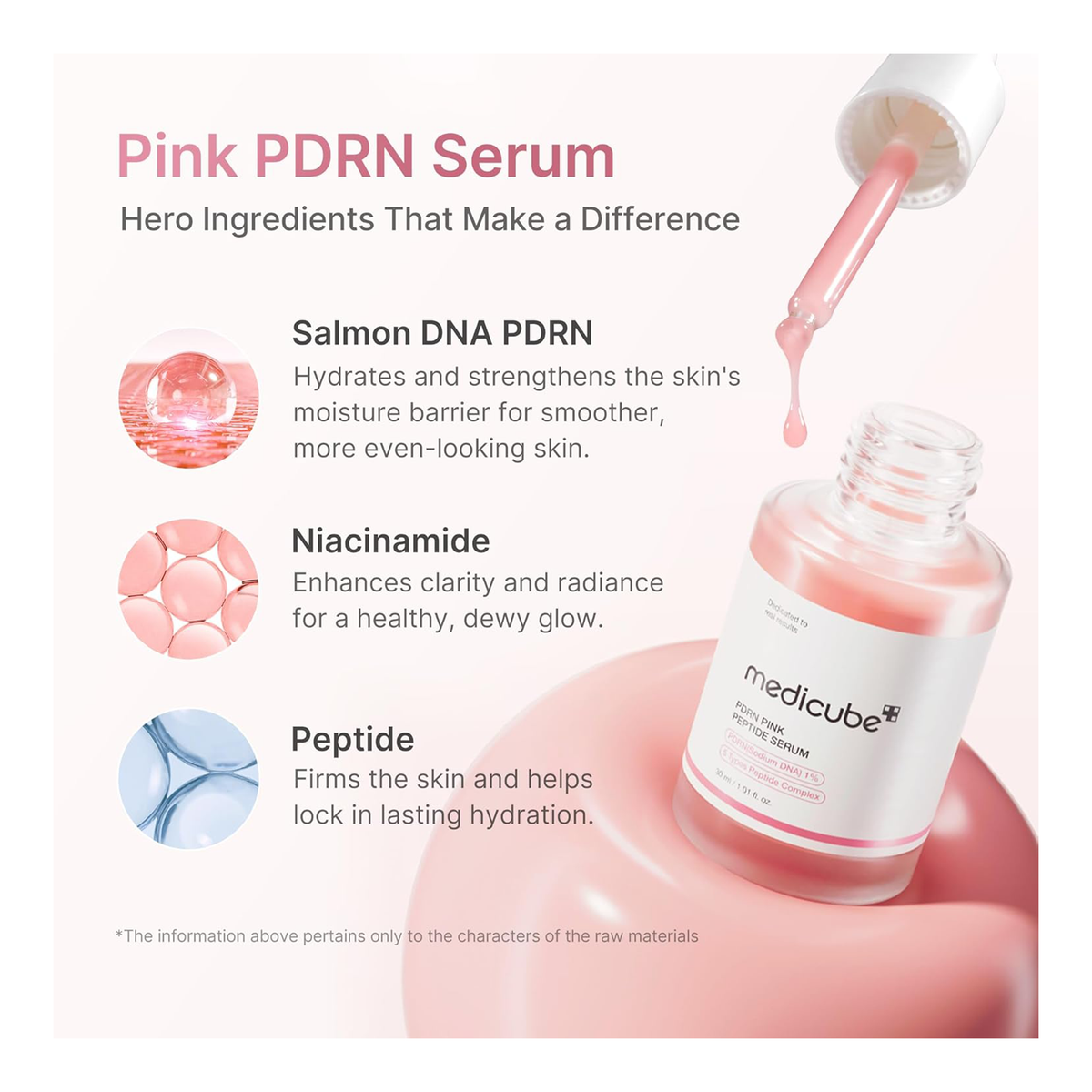 MEDICUBE PDRN PINK PEPTIDE SERUM 30ml image 3