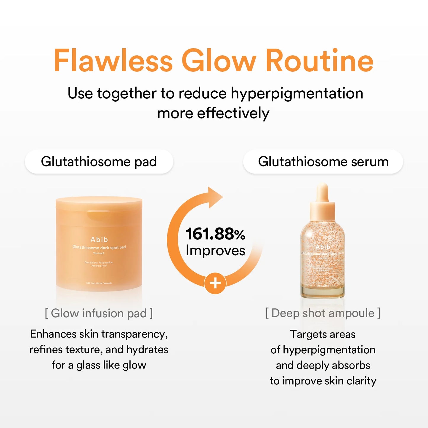 Abib Glutathiosome Dark Spot Serum Vita Drop