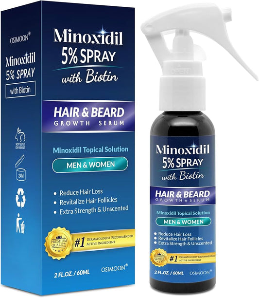 Minoxidil Men’s Hair & Beard Growth Treatment